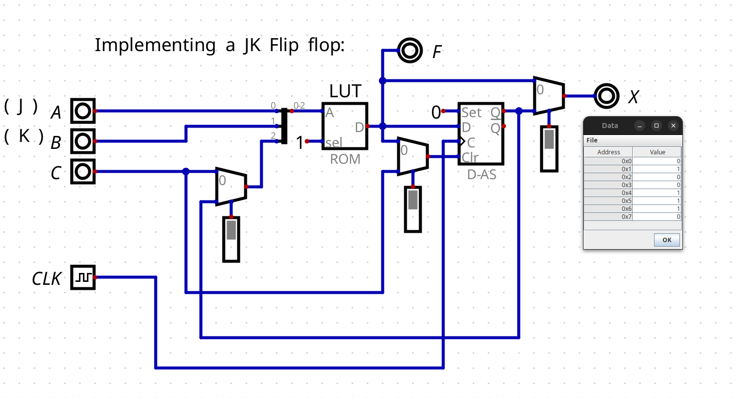 Thumbnail of Designing my own FPGA Chip